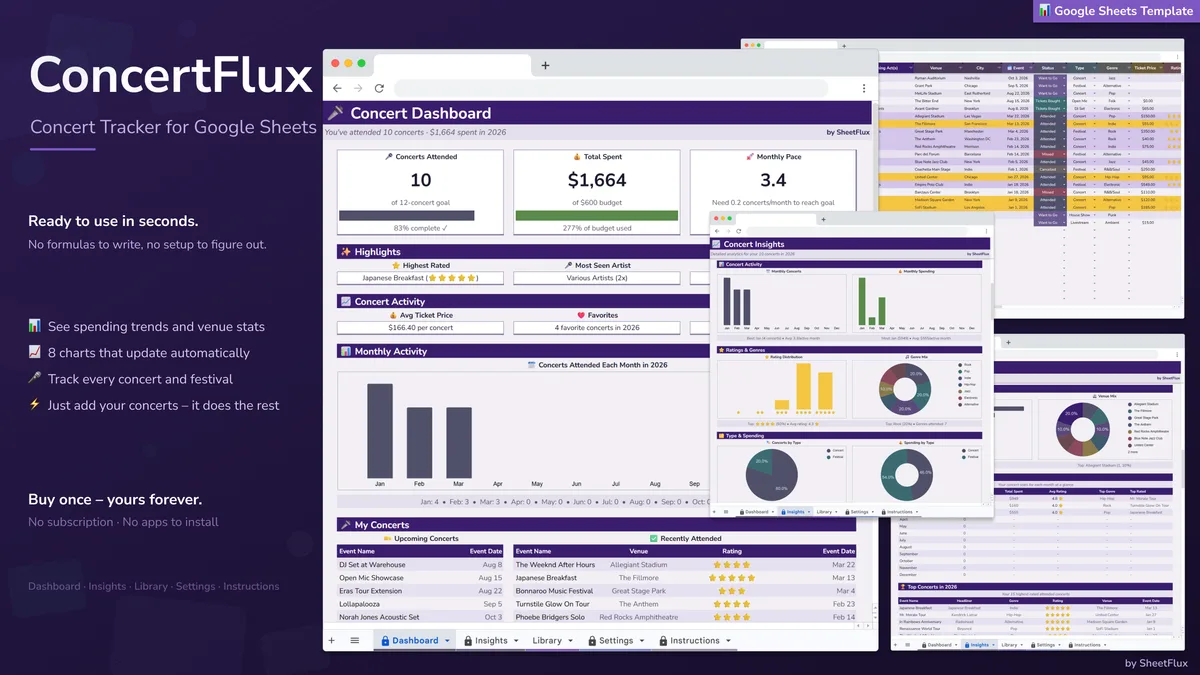 ConcertFlux — Concert Tracker