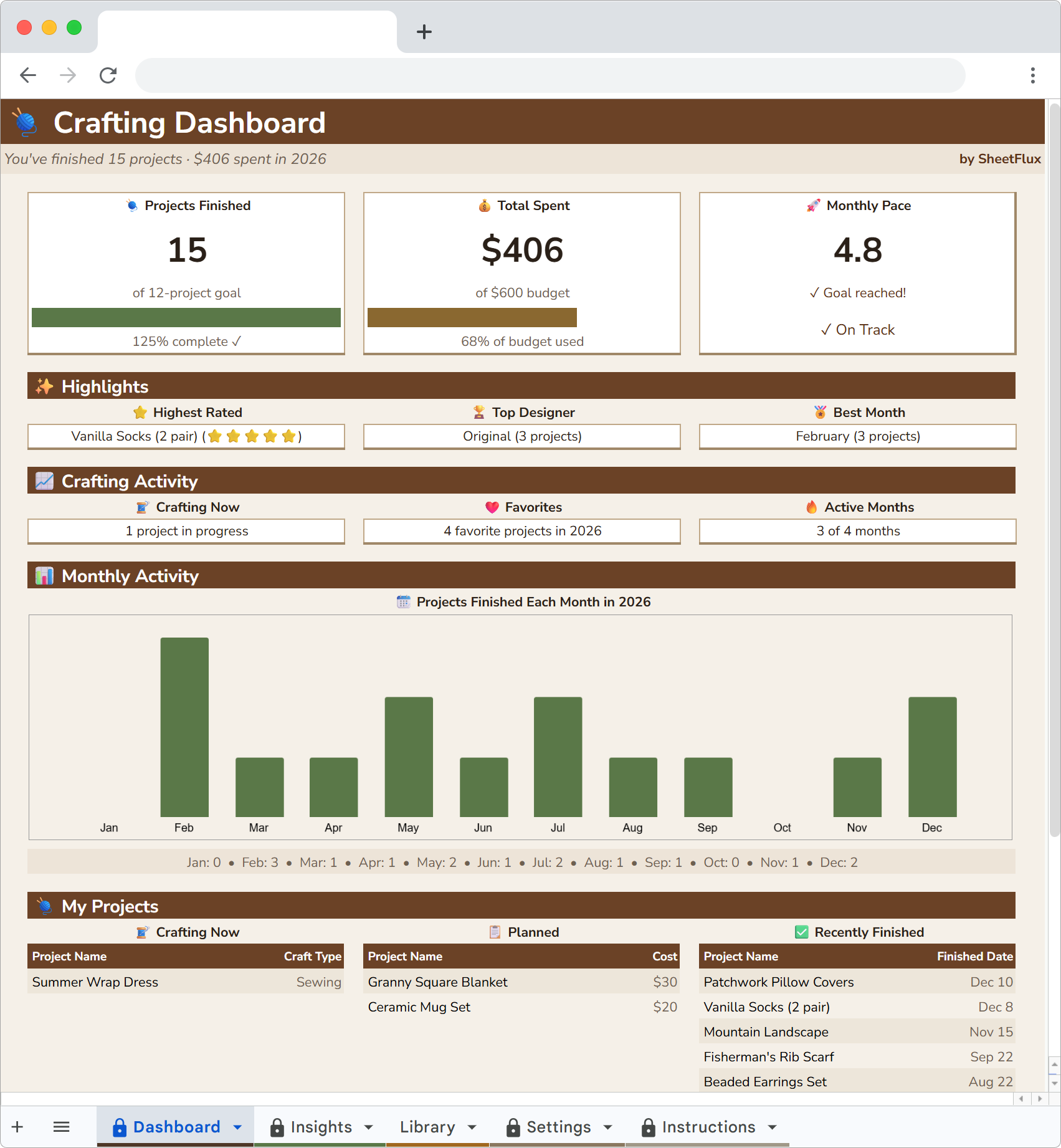 CraftFlux Dashboard