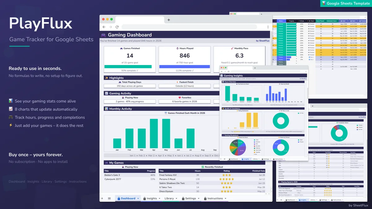 PlayFlux — Video Game Tracker